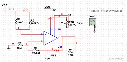 西南科技大學(xué)模擬電子技術(shù)實驗五 集成運(yùn)算放大器的應(yīng)用設(shè)計預(yù)習(xí)報告——集成電路設(shè)計